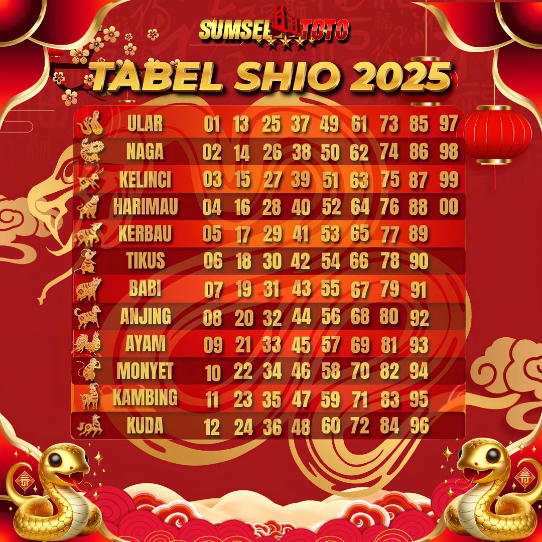 tabel_shio_2025_shio_togel_202_1736578570_4c603e40_progressive